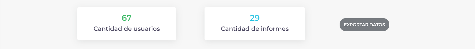 Estadísticas