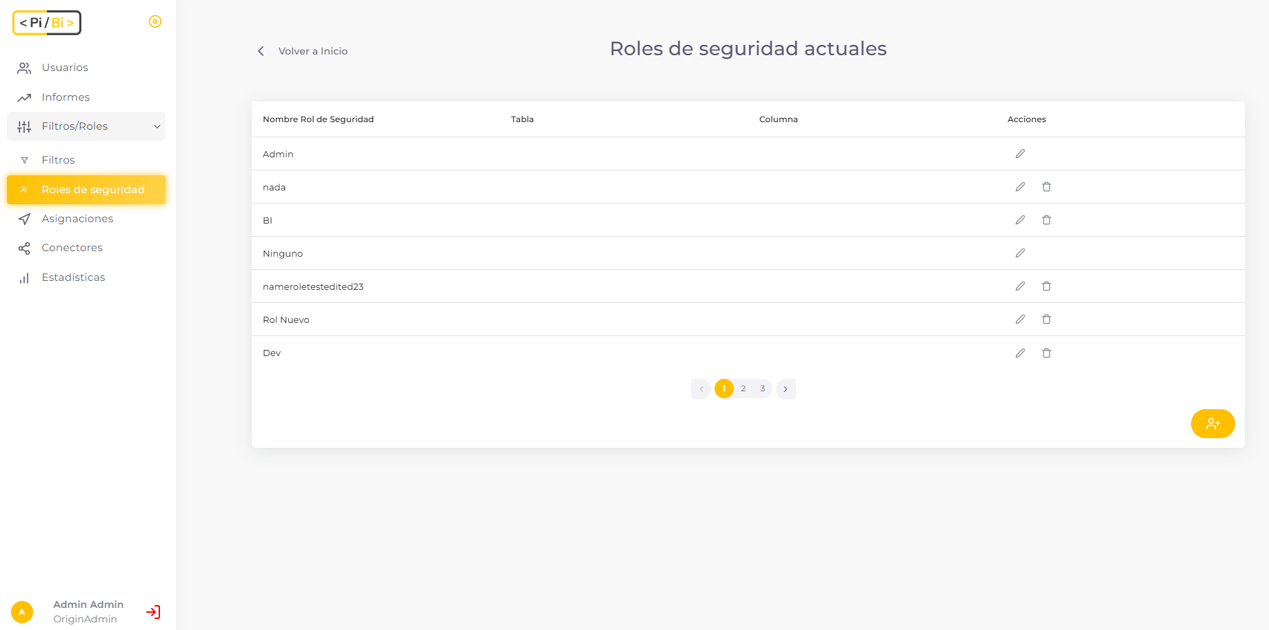 roles4